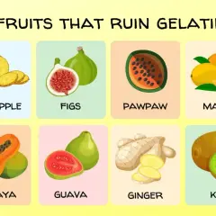 Owoce, których nie dodawać do galaretki: ananas, figi, papaja, mango, pawpaw, guawa, imbir, kiwi.