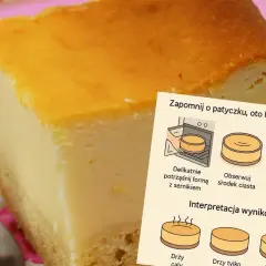 Pyszny sernik na talerzu, obok instrukcja jak sprawdzić jego gotowość. Idealny sernik kcal!