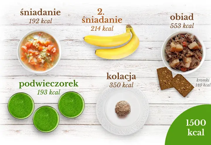 Ile kalorii powinien mieć obiad na diecie? Sprawdź!