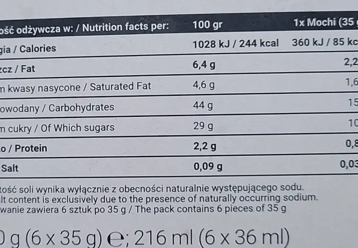 Jedna porcja mochi (35 g) ma 85 kcal. Tabela wartości odżywczych pokazuje, ile kalorii ma mochi.