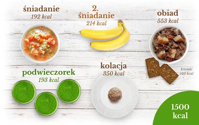 Ile kalorii powinien mieć obiad na diecie? Sprawdź!