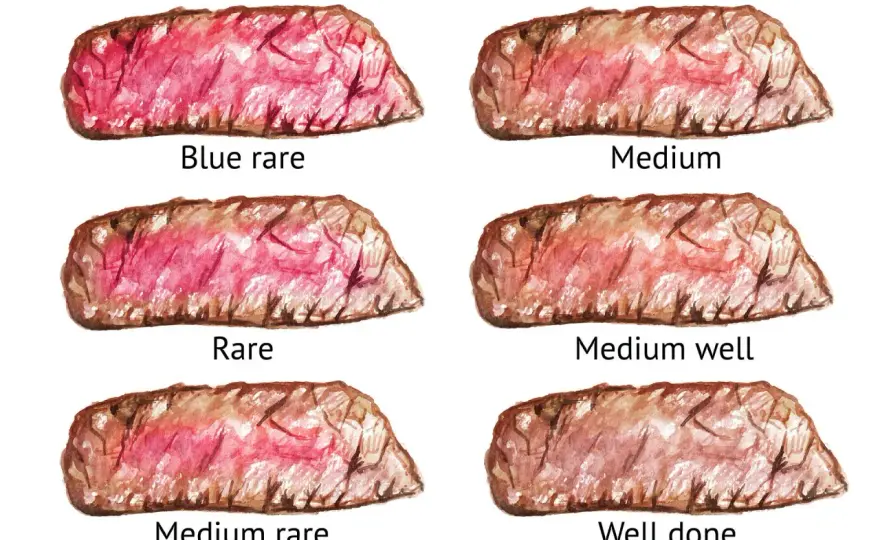 Stopnie wysmażenia steka - porady i temperatury