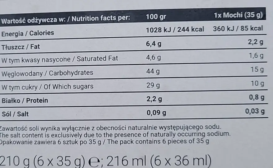 Mochi: Ile kalorii? Poznaj fakty i dopasuj do diety
